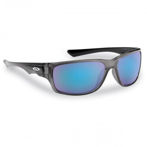 Roller 7760 Roller 7760